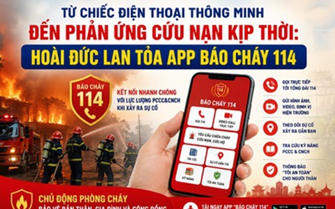 Từ chiếc điện thoại thông minh đến phản ứng cứu nạn kịp thời: Hoài Đức lan tỏa app Báo cháy 114
