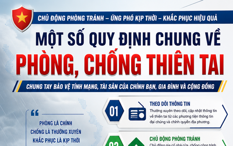 Kết luận của Ban Bí thư về Tăng cường sự lãnh đạo của Đảng đối với công tác phòng ngừa, ứng phó, khắc phục hậu quả thiên tai.