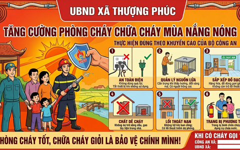 Phòng cháy hơn chữa cháy: Giải pháp căn cơ từ cộng đồng dân cư