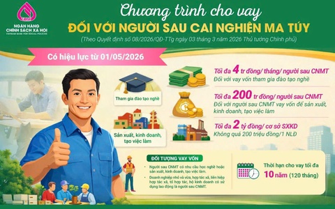 Phòng giao dịch NHCSXH Hà Đông triển khai chương trình tín dụng ưu đãi đối với người sau cai nghiện ma túy