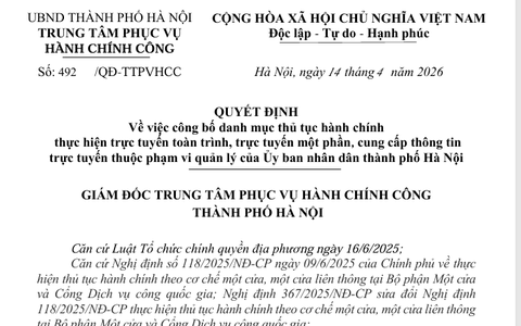 Quyết định về việc công bố danh mục thủ tục hành chính 
thực hiện trực tuyến toàn trình, trực tuyến một phần, cung cấp thông tin trực tuyến thuộc phạm vi quản lý của Ủy ban nhân dân thành phố Hà Nội 