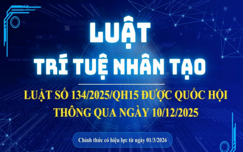 Một số nội dung quan trọng, đáng chú ý của Luật Trí tuệ nhân tạo
