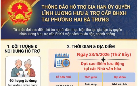 Phường Hai Bà Trưng: Thông báo hỗ trợ gia hạn ủy quyền lĩnh lương hưu và trợ cấp BHXH tại phường Hai Bà Trưng.