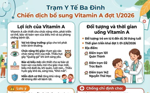 PHƯỜNG BA ĐÌNH THÔNG BÁO LỊCH UỐNG VITAMIN A MIỄN PHÍ CHO TRẺ EM ĐỢT 1 NĂM 2026