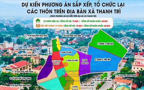 XÃ THANH TRÌ LẤY Ý KIẾN NHÂN DÂN VỀ PHƯƠNG ÁN SẮP XẾP, TỔ CHỨC LẠI THÔN, TỔ DÂN PHỐ NĂM 2026