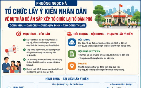 Lấy ý kiến Nhân dân về sắp xếp, tổ chức lại tổ dân phố