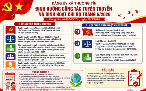 Đảng ủy xã Thường Tín định hướng công tác tuyên truyên truyền tháng 6/2026