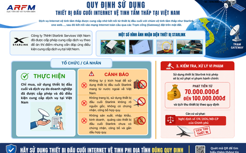 Chung tay sử dụng dịch vụ Internet vệ tinh đúng quy định của pháp luật