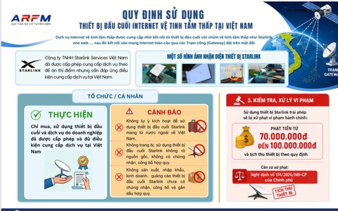 TUYÊN TRUYỀN NÂNG CAO NHẬN THỨC VỀ SỬ DỤNG INTERNET VỆ TINH TẦM THẤP ĐÚNG QUY ĐỊNH