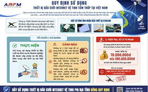 Quy định sử dụng thiết bị đầu cuối Internet vệ tinh tầm thấp tại Việt Nam