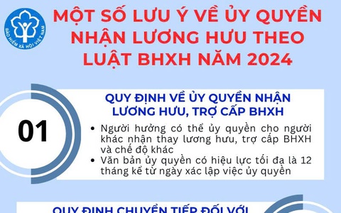 Từ ngày 01/7/2026: Người dân cần lưu ý khi ủy quyền nhận lương hưu, trợ cấp BHXH