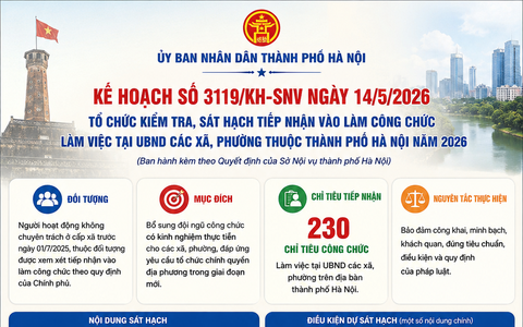 Hà Nội: Công bố kế hoạch sát hạch tiếp nhận công chức cấp xã, phường năm 2026
