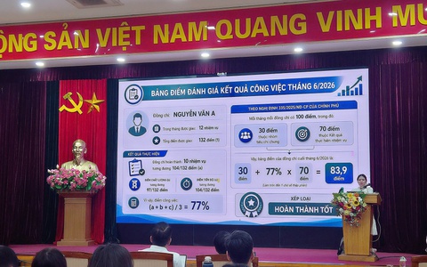 Phường Việt Hưng tổ chức Hội nghị tập huấn, hướng dẫn sử dụng Hệ thống quản trị thực thi nhiệm vụ và đánh giá cán bộ gắn với đo lường hiệu suất công việc (OKR/KI)
