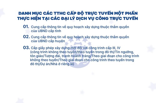 Danh mục các TTHC cấp độ trực tuyến 