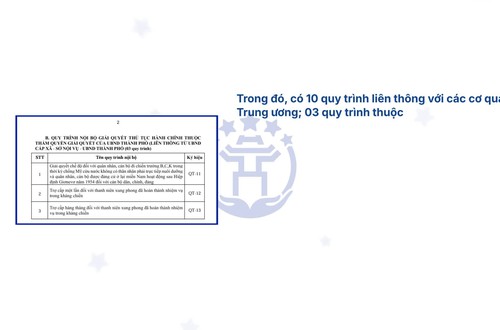 26 quy trình nội bộ giải quyết thủ tục hành chính lĩnh vực Người có công thuộc thẩm quyền giải quyết của Sở Nội vụ thành phố Hà Nội