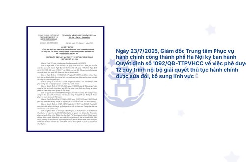 Quy trình nội bộ giải quyết thủ tục hành chính được sửa đổi, bổ sung lĩnh vực đường sắt thuộc phạm vi chức năng quản lý nhà nước của Sở Xây dựng thành phố Hà Nội