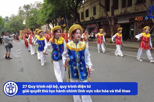 27 Quy trình nội bộ, quy trình điện tử giải quyết thủ tục hành chính lĩnh vực văn hóa và thể thao