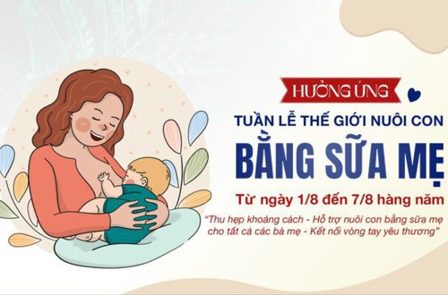 TUẦN LỄ THẾ GIỚI NUÔI CON BẰNG SỮA MẸ (1 – 7/8/2024)