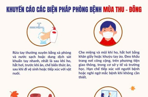 Bệnh viện Nam Thăng Long khuyến cáo chủ động phòng chống bệnh mùa Thu - Đông