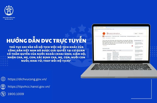 Hướng dẫn công dân thực hiện 