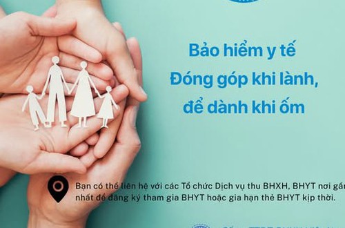 Ngày Bảo hiểm y tế Việt Nam (1/7): 