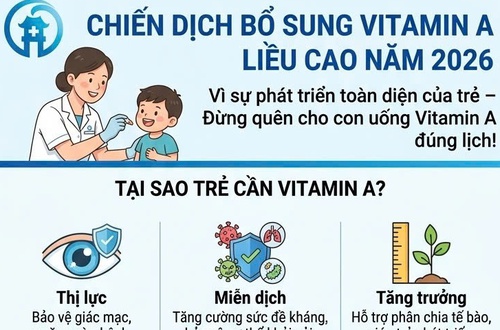 Thông tin chiến dịch uống bổ sung Vitamin A ngày 1 - 2/6/2026