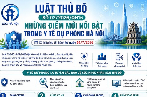 Luật Thủ đô 2026 - Những điểm mới trong lĩnh vực y tế dự phòng