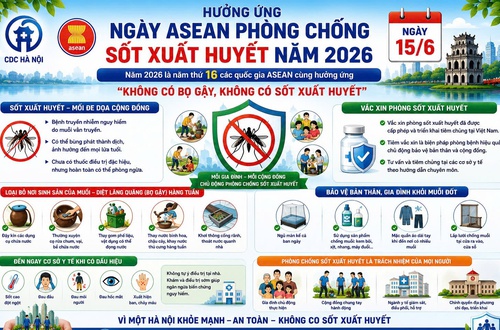Hưởng ứng Ngày ASEAN phòng, chống sốt xuất huyết năm 2026 (15/6)