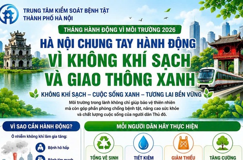Hà Nội chung tay hành động vì không khí sạch và giao thông xanh