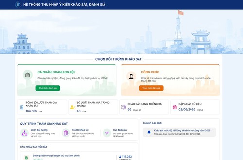 Trung tâm Phục vụ hành chính công thành phố Hà Nội mở rộng kênh tiếp nhận phản hồi của người dân