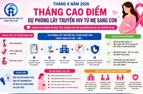 Tháng 6 - Tháng cao điểm Dự phòng lây truyền HIV từ mẹ sang con