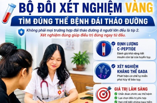 Khát nước liên tục, sụt 5kg trong 3 tháng: Cảnh giác với thể đái tháo đường 