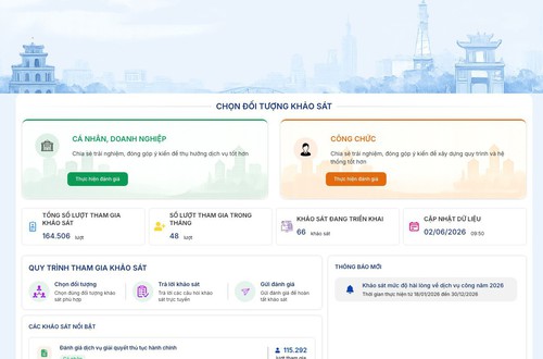 Trung tâm Phục vụ hành chính công thành phố Hà Nội mở rộng kênh tiếp nhận phản hồi của người dân