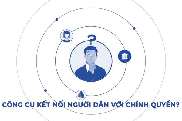 iHanoi là ứng dụng giúp người dân, doanh nghiệp có thể tương tác trực tuyến với các cấp cơ quan chính quyền tại Hà Nội