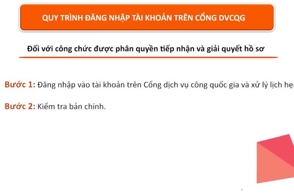 Quy trình hướng dẫn nghiệp vụ Chứng thực bản sao điện tử từ bản chính trên Cổng DVC Quốc gia