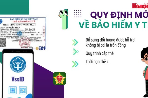 06 chính sách lớn ảnh hưởng hàng triệu người dân từ ngày 01-8-2025.