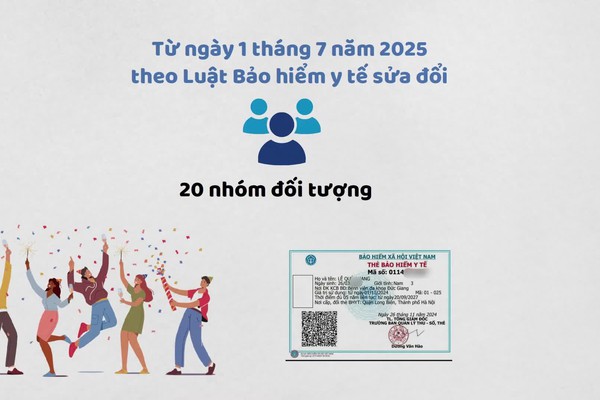 20 Nhóm đối tượng được cấp Thẻ BHYT Miễn phí Từ 01/07/2025 | Luật BHYT sửa đổi
