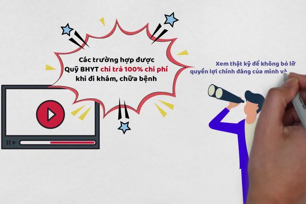Cập nhật mới: Những trường hợp được hưởng BHYT 100% từ 1/7/2025