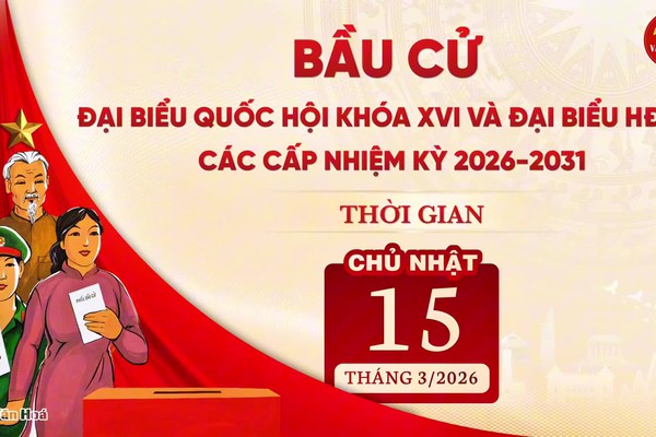 Bầu cử đại biểu Quốc hội khóa XVI và đại biểu Hội đồng nhân dân các cấp nhiệm kỳ 2026 - 2031