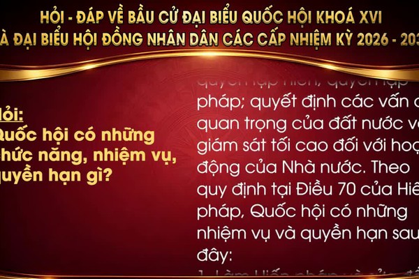 Chuỗi hỏi đáp về bầu cử đại biểu quốc hội và bầu cử đại biểu HĐND các cấp nhiệm kỳ 2026-2031