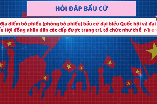 HỎI - ĐÁP VỀ BẦU CỬ ĐẠI BIỂU QUỐC HỘI KHÓA XVI VÀ ĐẠI BIỂU HĐND CÁC CẤP NHIỆM KỲ 2026 – 2031