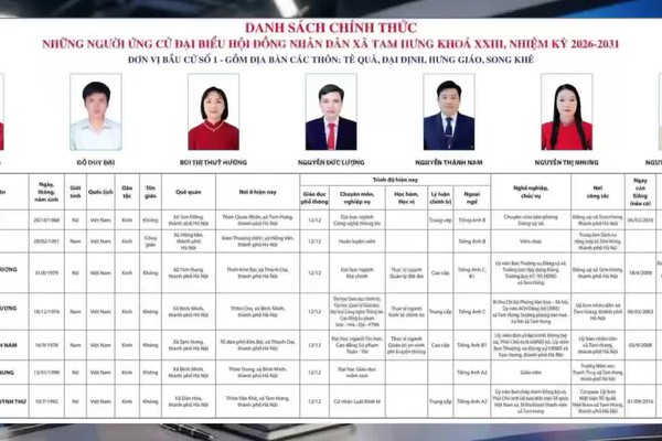 Chào mừng ngày hội non sông 15/3/2026