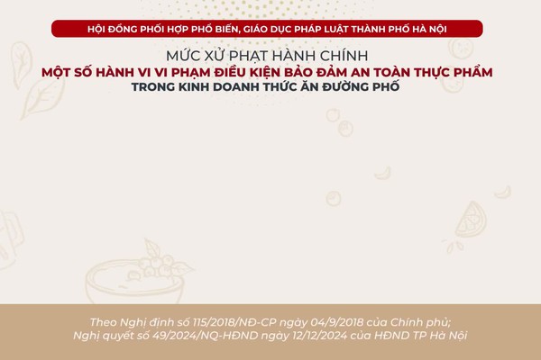 Hãy đảm bảo an toàn thực phẩm trong kinh doanh thức ăn đường phố