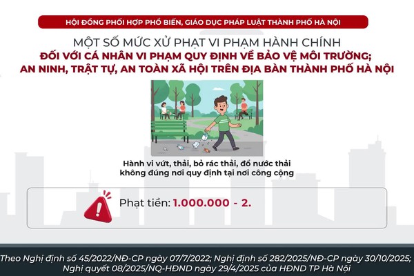 Nâng cao ý thức chấp hành pháp luật