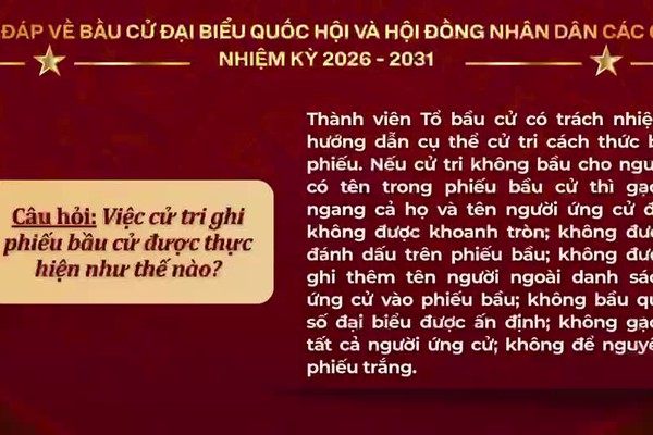 Hỏi đáp về bầu cử Đại biểu Quốc hội và Hội đồng nhân dân các cấp nhiệm kỳ 2026-2031