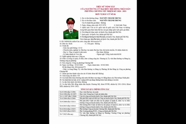 Tiểu sử tóm tắt của người ứng cử đại biểu HĐND phường Chương Mỹ khóa II, nhiệm kỳ 2026 - 2031 tại đơn vị bầu cử số 06