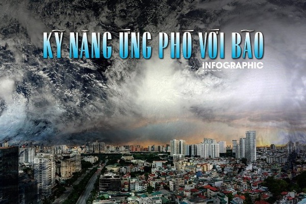 Kỹ năng ứng phó với bão Yagi