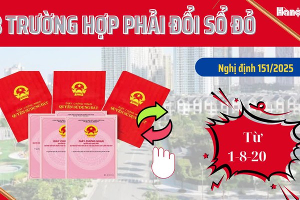 Từ 1-8: 8 trường hợp bắt buộc đổi sổ đỏ, người dân cần lưu ý