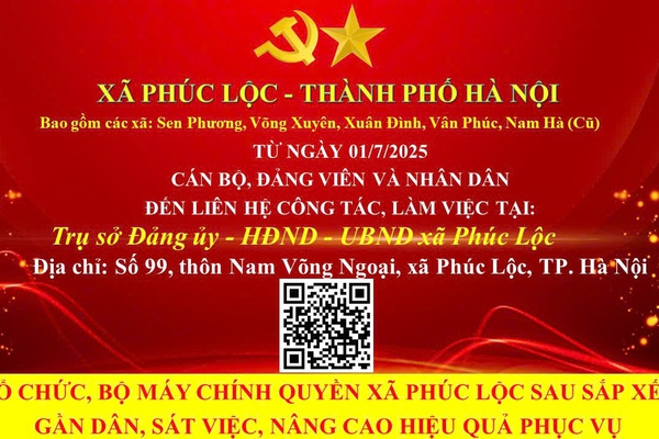 BẢN ĐỒ XÃ PHÚC LỘC
