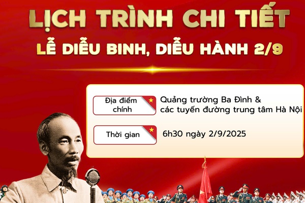 Lịch trình chi tiết Lễ diễu binh, diễu hành kỷ niệm 80 năm Quốc khánh 2/9
